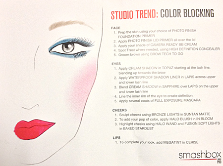 facechartTMUSLA22 smashbox cosmetics face chart